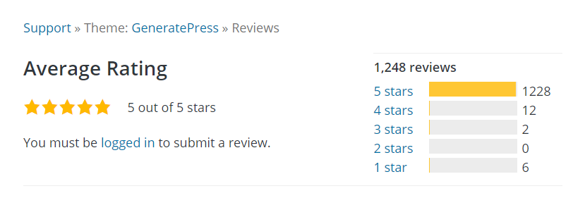generatepress user reviews